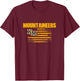 Logo USA Flag Pride HS T-Shirt - T-Shirt | Maroon