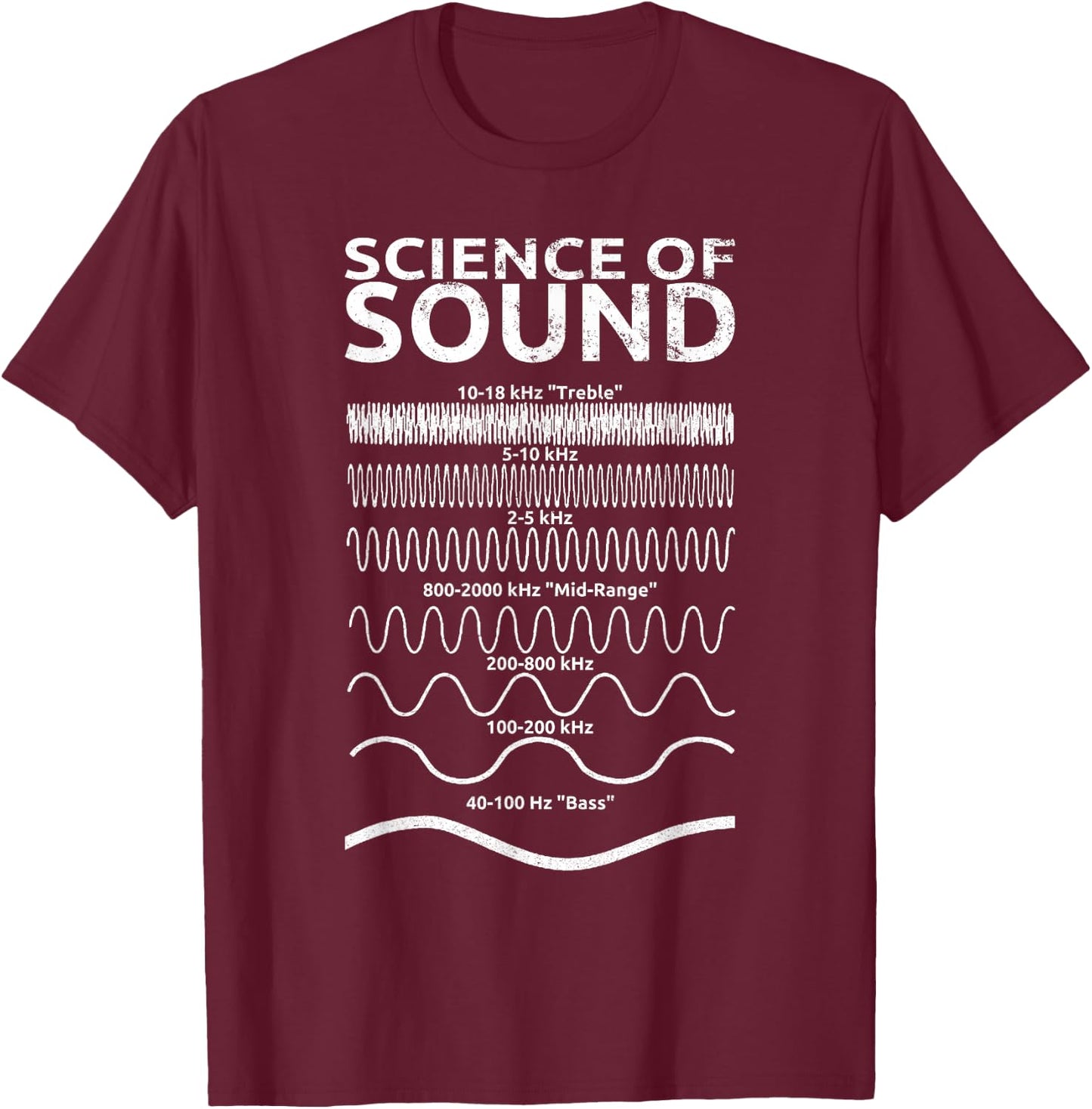 Science of Sound Soundwave Synthesizer T-Shirt - T-Shirt | Maroon