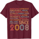 Awesome Since 2008 16th Birthday Born In 2008 16 years old T-Shirt - T-Shirt | Maroon