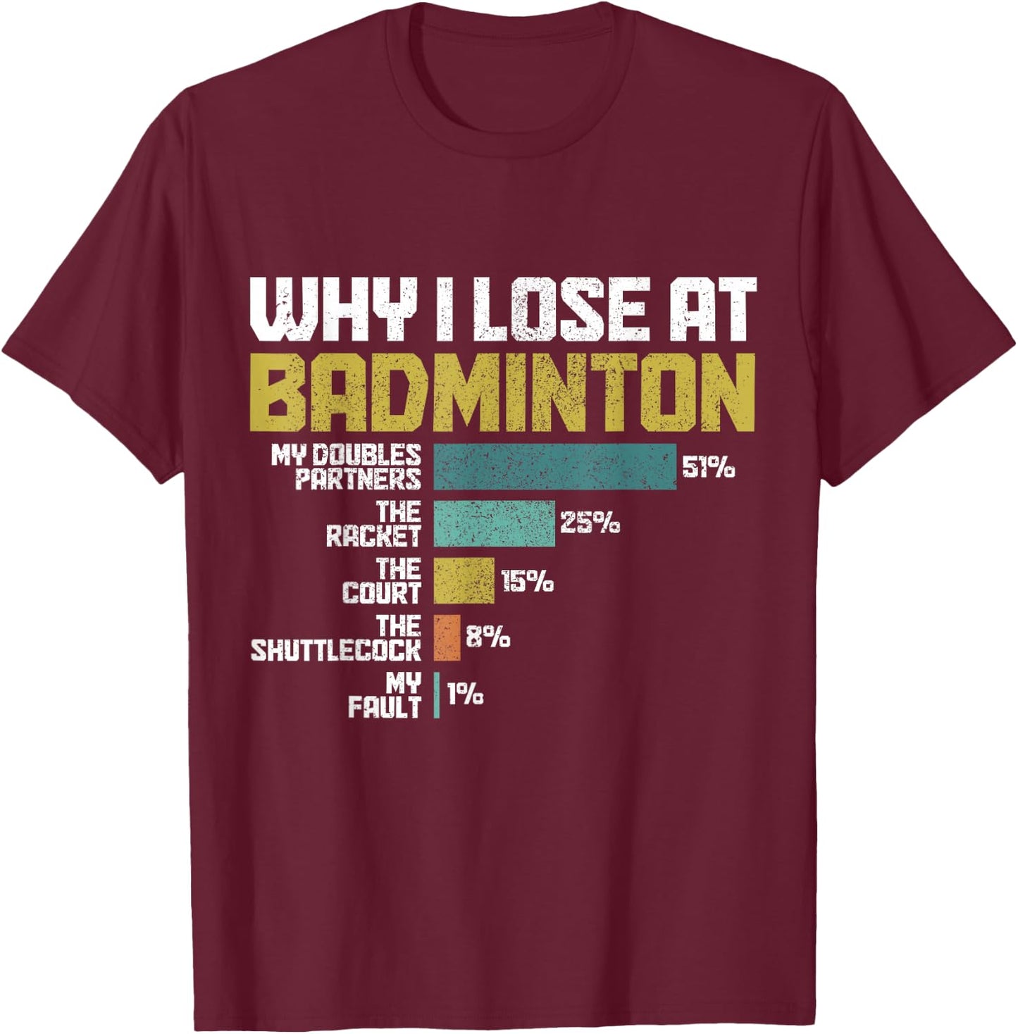 Badminton Player Why I Lose At Badminton Funny T-Shirt - T-Shirt | Maroon