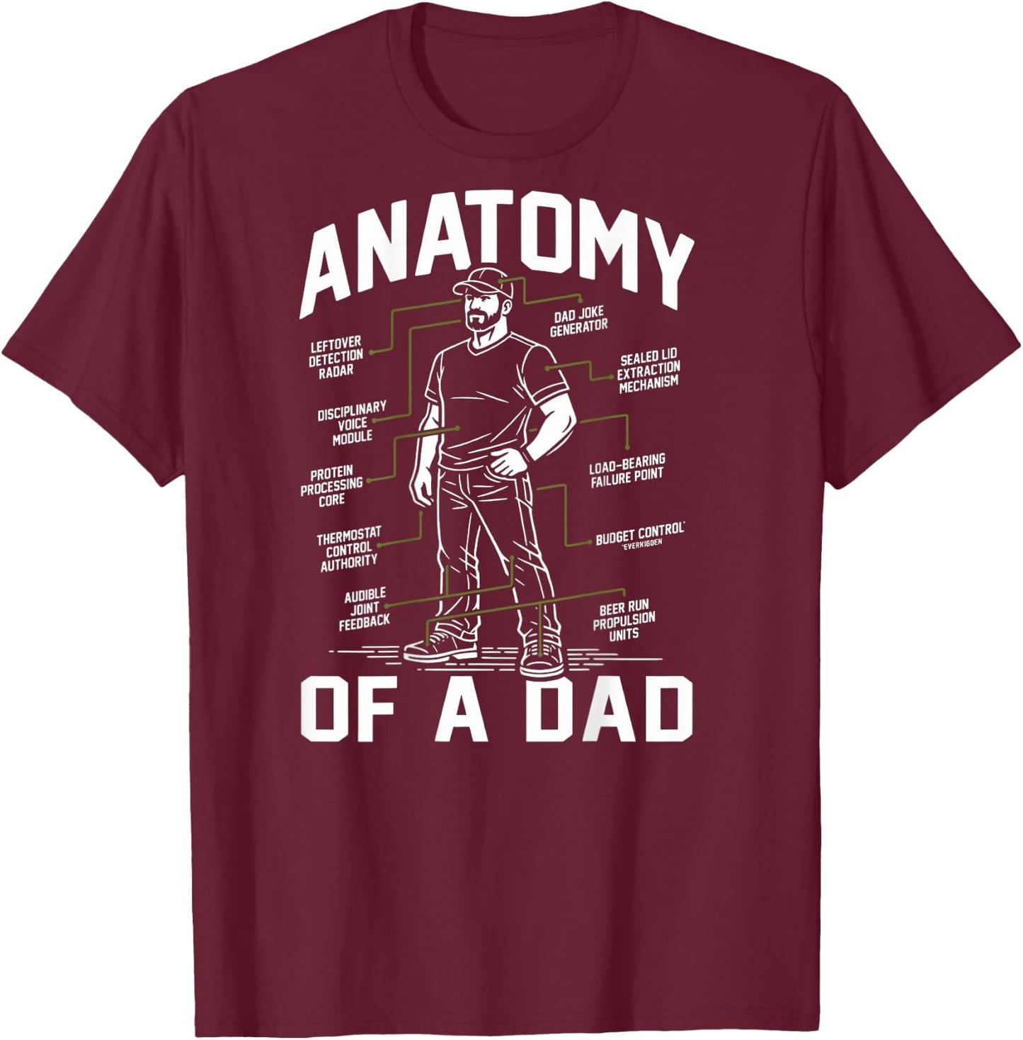 Anatomy of a Dad Funny Fatherhood Diagram Pun (on Back) T-Shirt - T-Shirt | Maroon