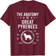 Anatomy of Great Pyrenees Dog Lover T-Shirt - T-Shirt | Maroon