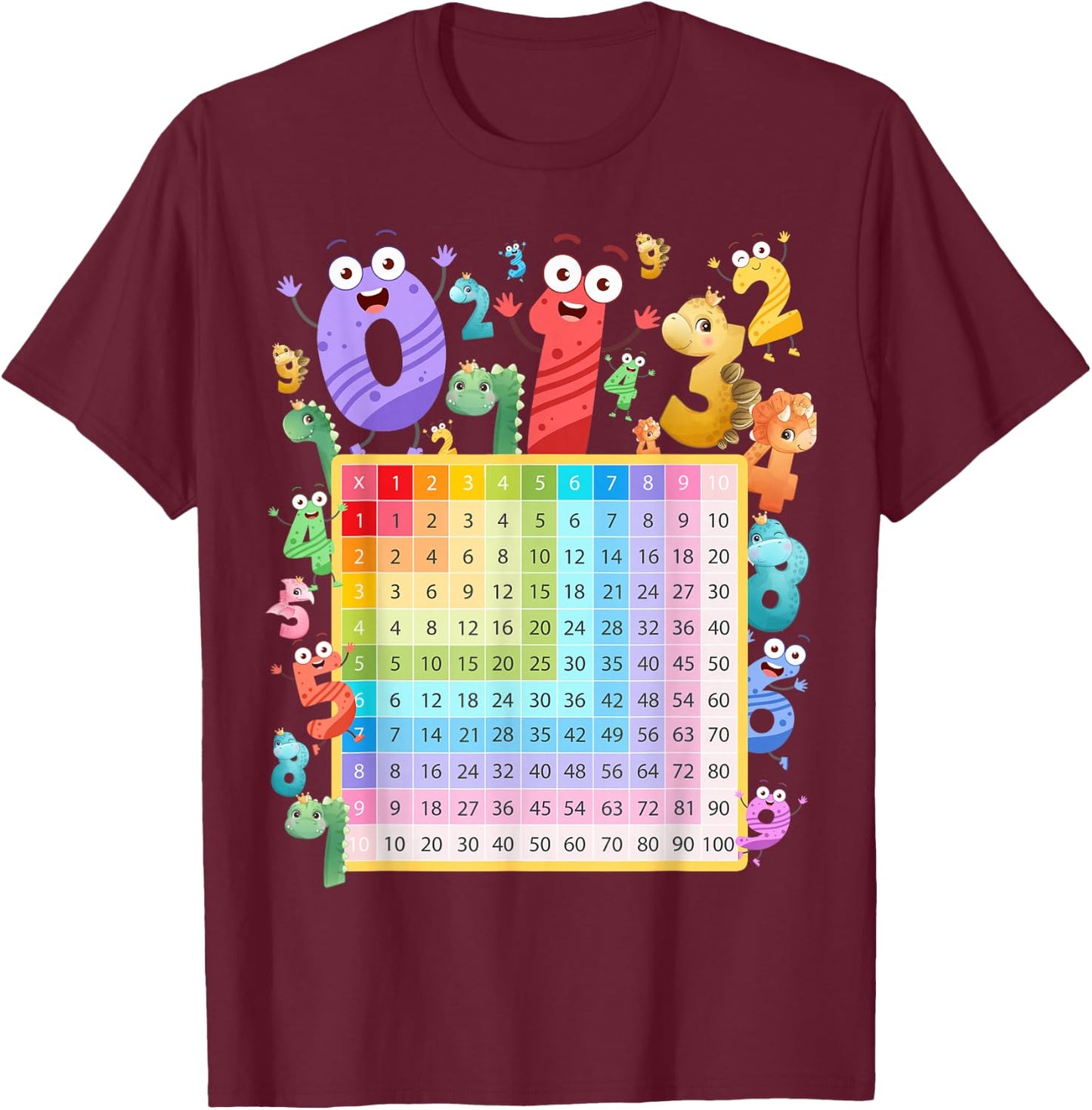 Dinosaur Numbers Idea For Kids & Dino Multiplication Number T-Shirt - T-Shirt | Maroon
