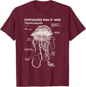 Jellyfish Lover Ocean Exploring Portuguese Man O'War Anatomy T-Shirt - T-Shirt | Maroon