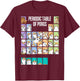 Star Wars Periodic Table Of Porgs Cute Group Shot T-Shirt - T-Shirt | Maroon