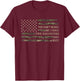 You Cant Scare Me I Have Two Daughters Wife Fathers Day Camo T-Shirt - T-Shirt | Maroon
