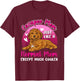 Cavapoo Mom Dog Owner Cavapoo Men Women T-Shirt - T-Shirt | Maroon