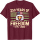 250 Years USA 1776-2026 250th Birthday America 4th July T-Shirt - T-Shirt | Maroon