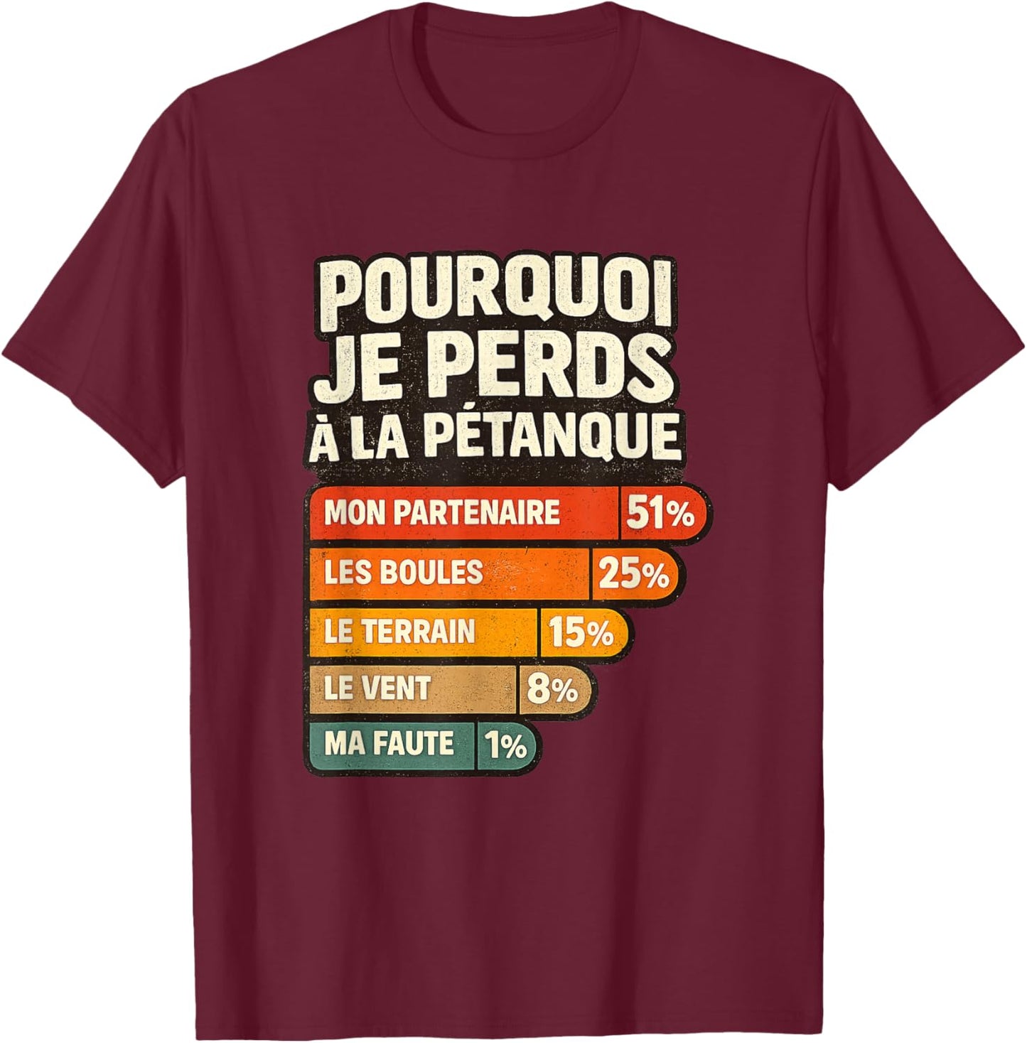 Pourquoi Je Perds à la Pétanque Humour Joueur de Boules T-Shirt - T-Shirt | Maroon