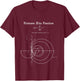 Riemann Zeta Function Graph Physics Math Teacher Nerdy Gift T-Shirt - T-Shirt | Maroon