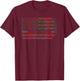 Clan MacKintosh Scottish tartan US flag kilt Scotland T-Shirt - T-Shirt | Maroon