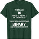 Programmer Binary Funny Computer Nerd Binary System T-Shirt - T-Shirt | Forest