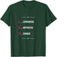 Lou Prenom Personnalisé Femme Cadeau Prenom Lou Girls' , Black T-Shirt - T-Shirt | Forest