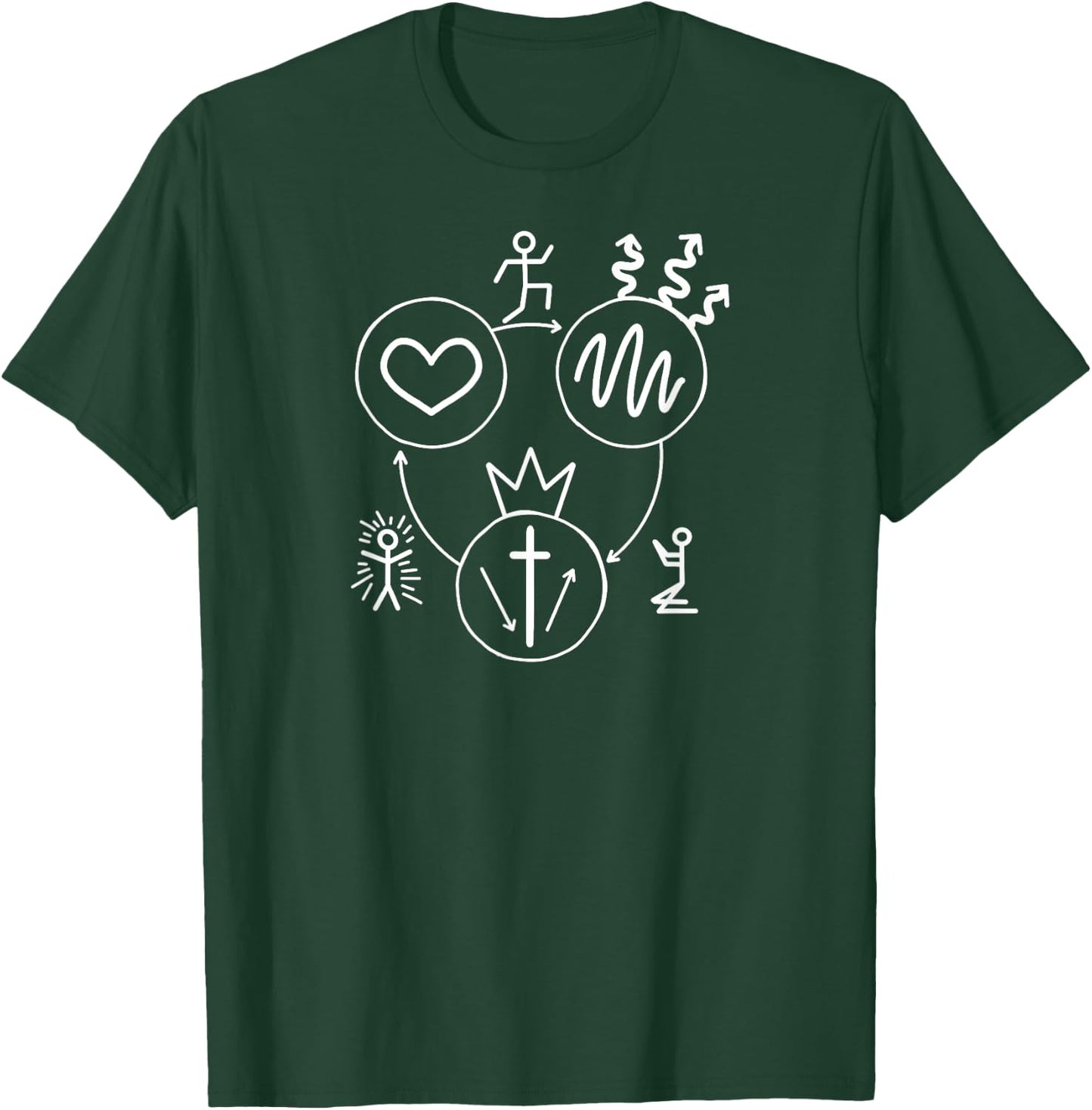 Evangelism Quote Three Circles Gospel Evangelical Faith Art T-Shirt - T-Shirt | Forest