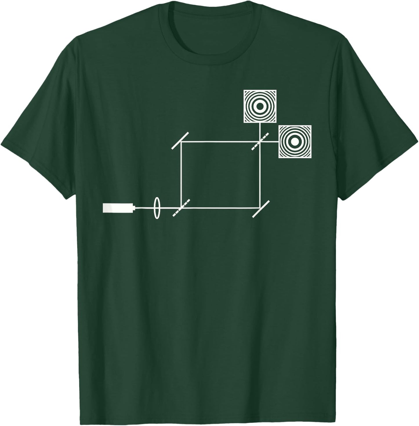 Interferometer Delayed Choice Quantum Physics T-Shirt - T-Shirt | Forest