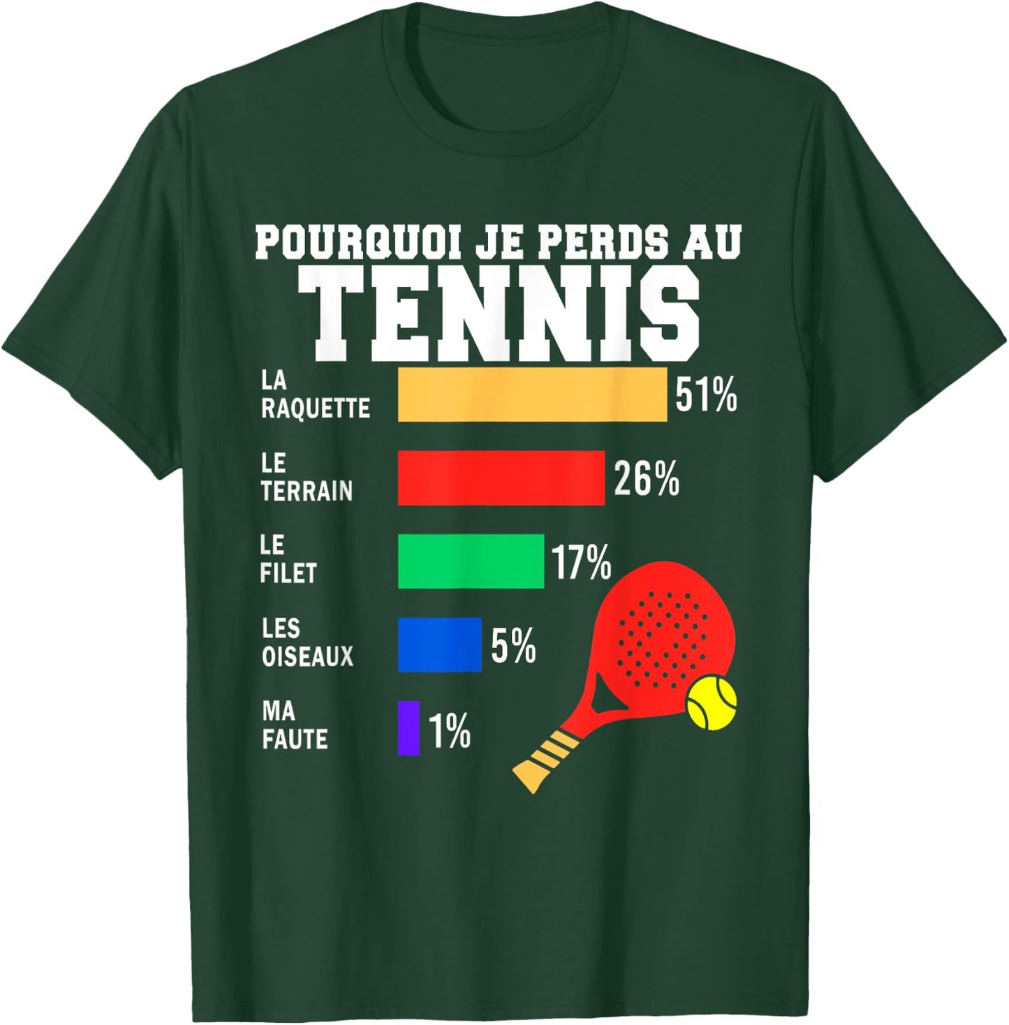 Maillot Tennis Perdant Humour Joueur De Tennis Homme Femme T-Shirt - T-Shirt | Forest