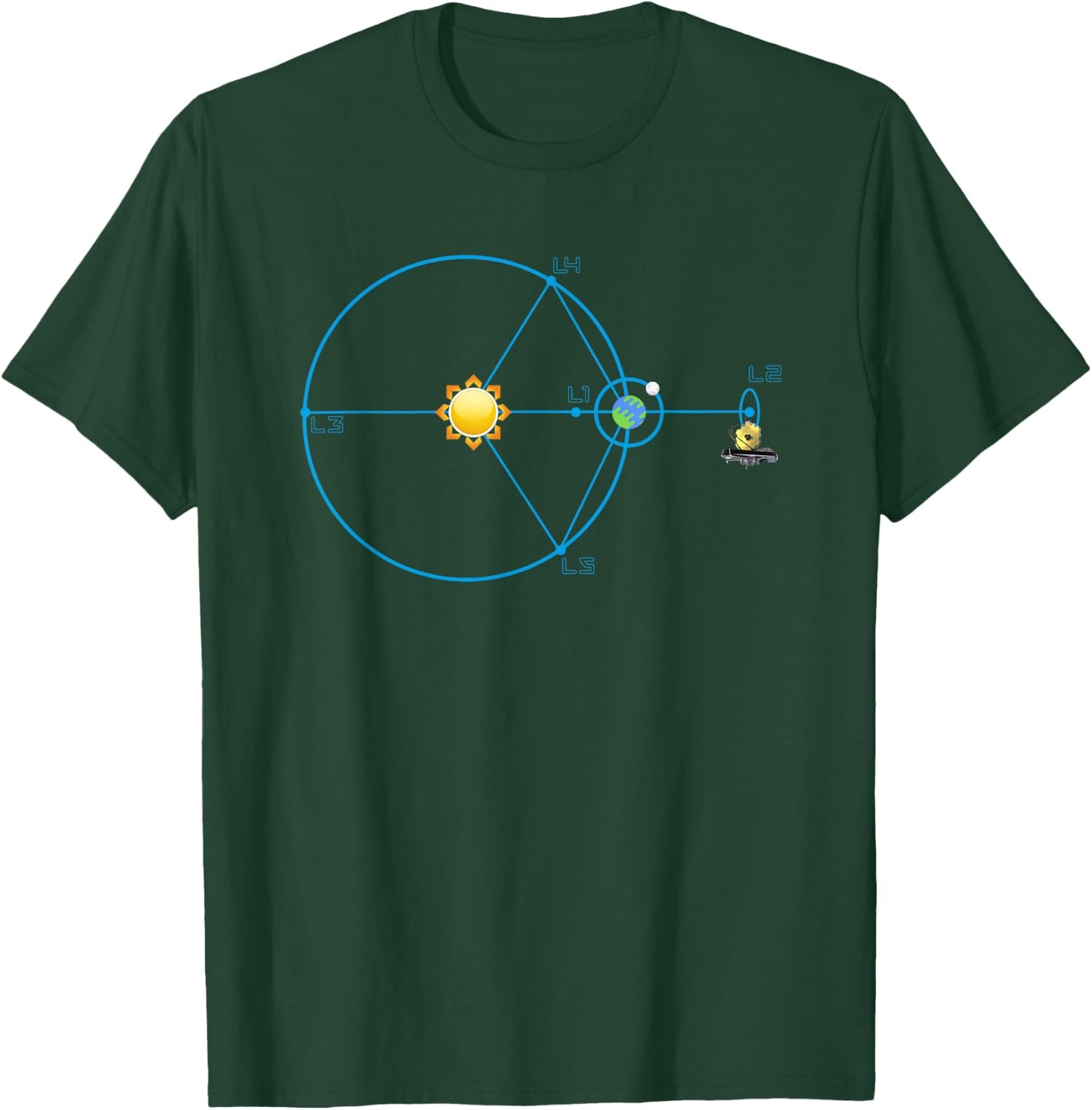 James Webb Space Telescope JWST Schematic L2 Point Track T-Shirt - T-Shirt | Forest