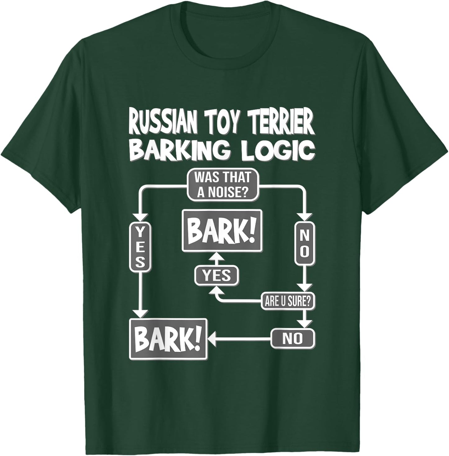 Dog Barking Logic, funny dog gift, Funny Russian Toy Terrier T-Shirt - T-Shirt | Forest