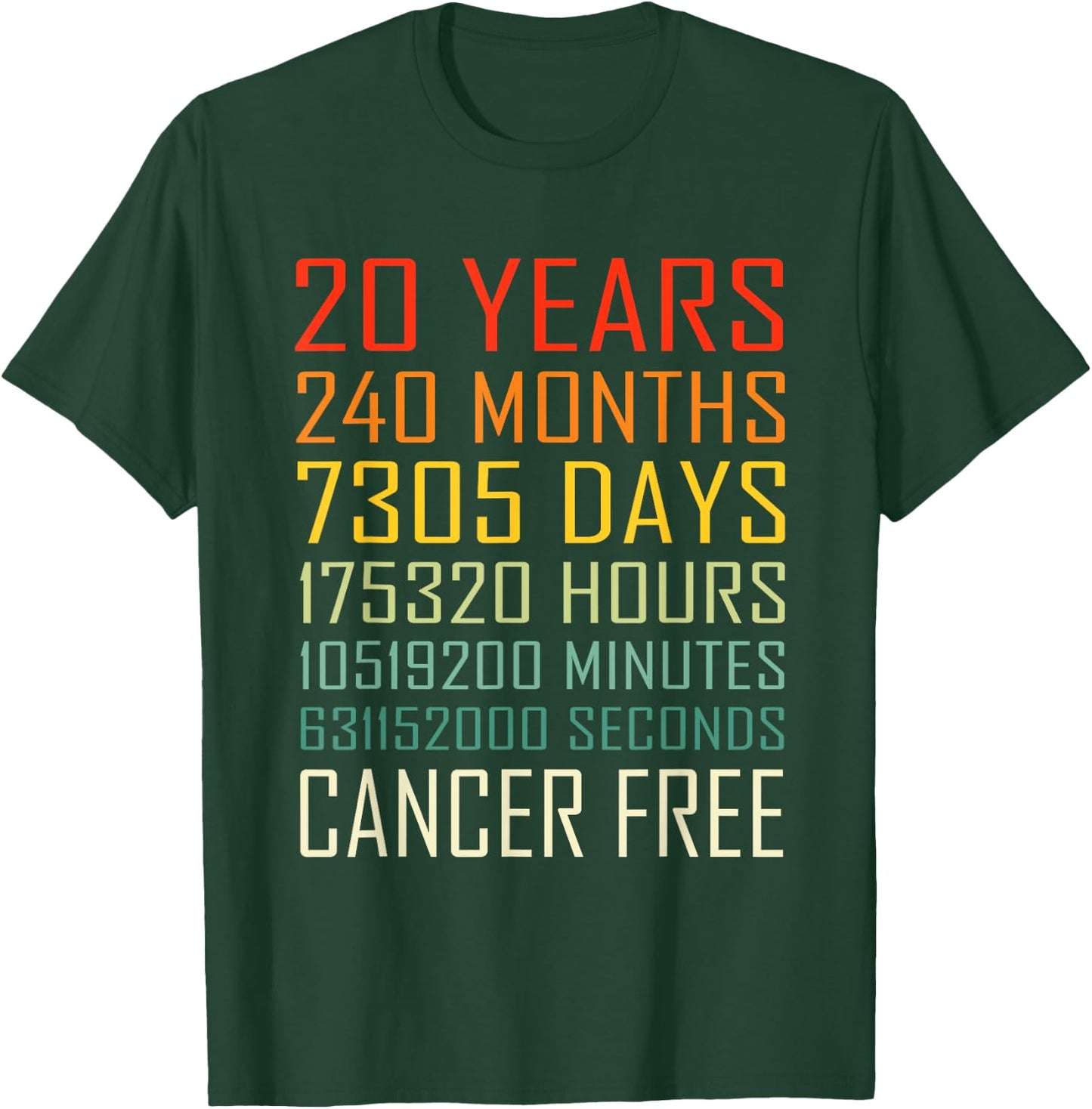 Vintage Cancer Awareness Vintage 20 Years Cancer Free T-Shirt - T-Shirt | Forest