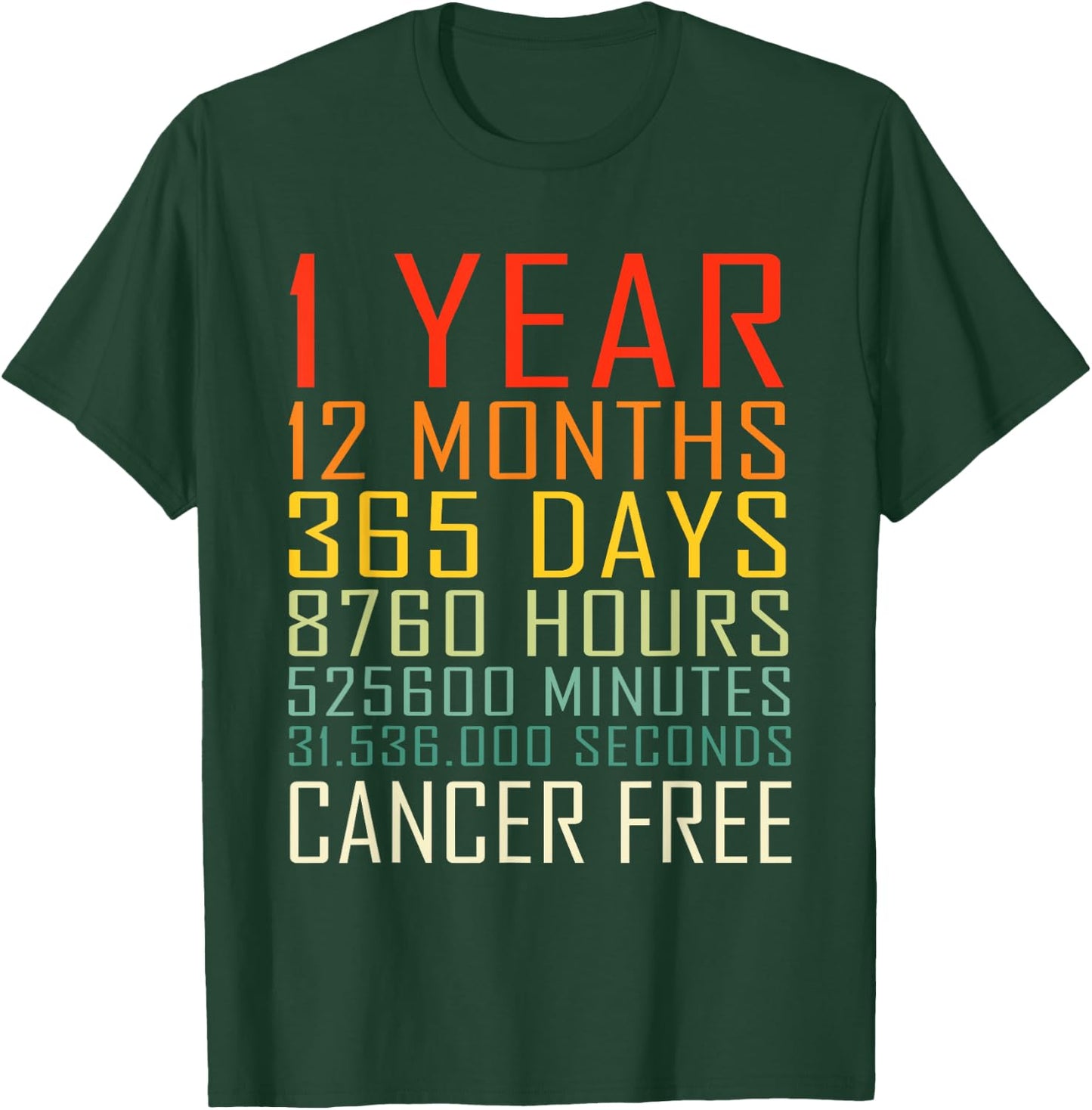 Vintage Cancer Awareness Vintage 1 Years Cancer Free T-Shirt - T-Shirt | Forest