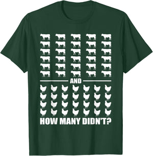 30 Cows and 28 Chickens How Many Didn't Funny Riddle Meme T-Shirt - T-Shirt | Forest