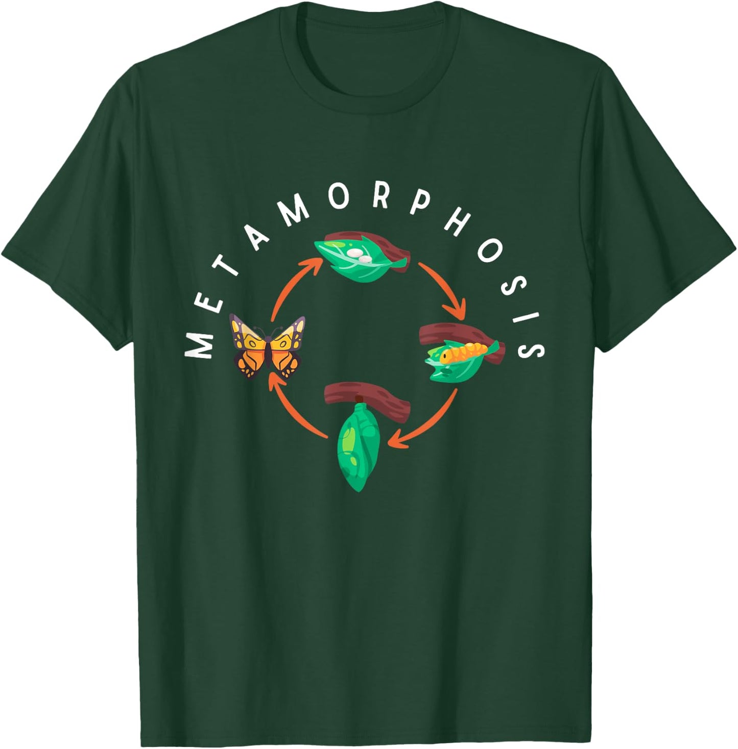 Funny Butterfly Lifecycle Metamorphosis Monarch Butterfly T-Shirt - T-Shirt | Forest