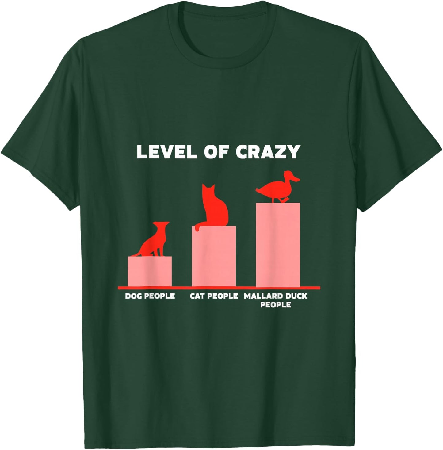 Mallard Duck Mom Food Toys Enclosure Hide Mallard Ducks T-Shirt - T-Shirt | Forest