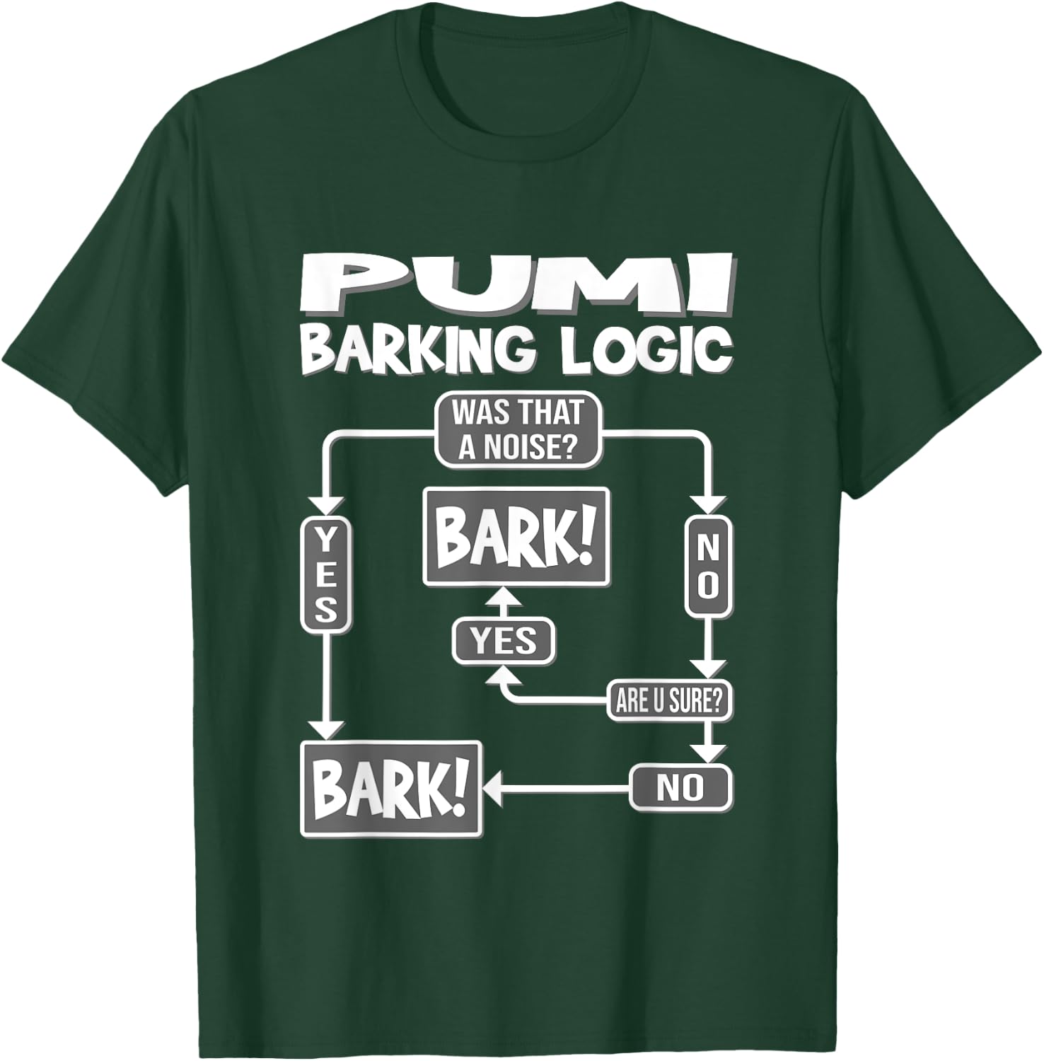 Dog Barking Logic, funny dog Gift, Funny Pumi Women Girls Kids T-Shirt - T-Shirt | Forest