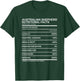 Australian Shepherd Nutritional Facts Wiggle Butt Aussie T-Shirt - T-Shirt | Forest