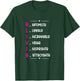 Olivia Prenom Personnalisé Femme Cadeau Prenom Olivia Girls' , Black T-Shirt - T-Shirt | Forest