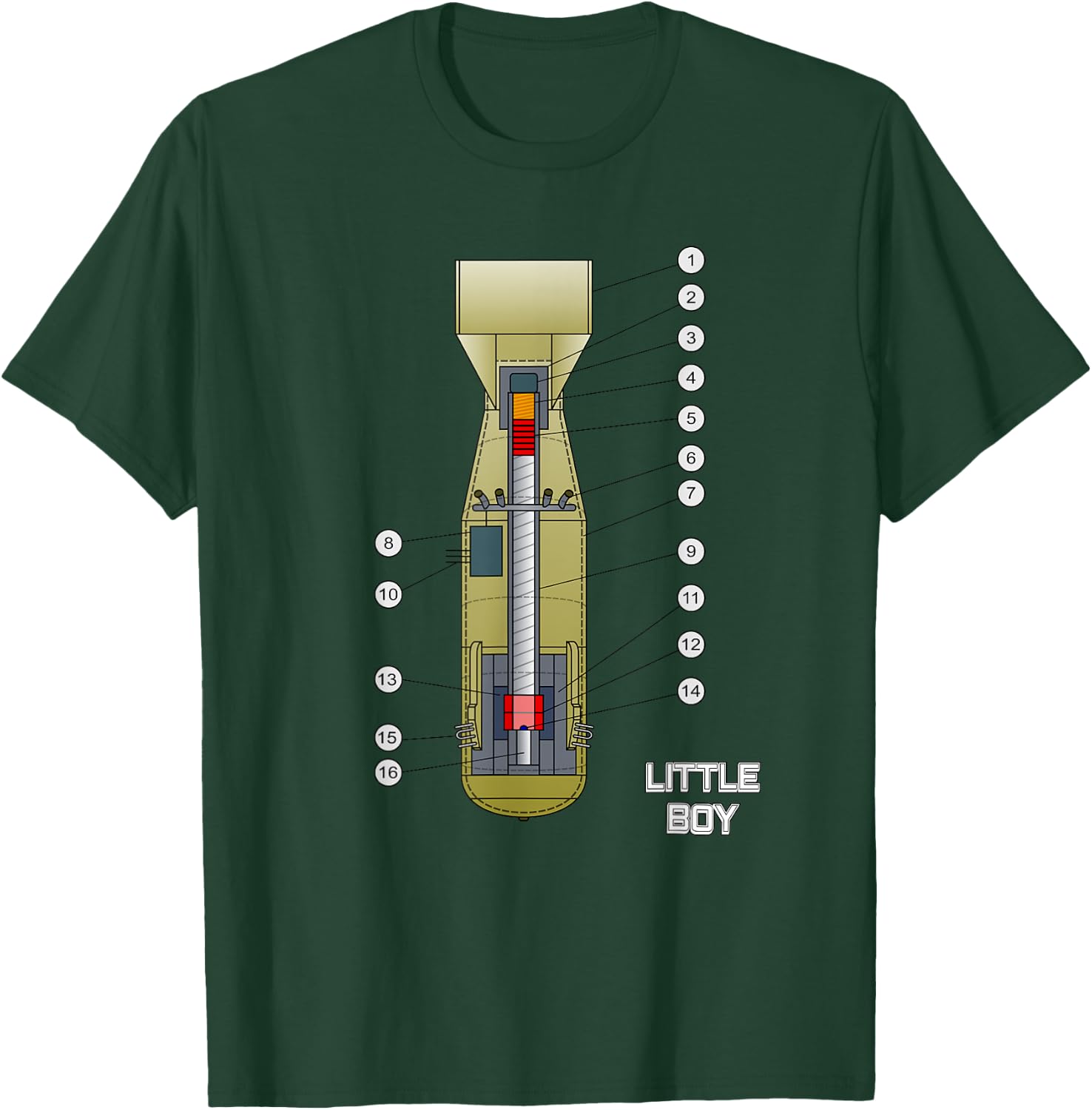 Little Boy - Nuke Bomb Diagram - Nuclear Warhead Missile T-Shirt - T-Shirt | Forest