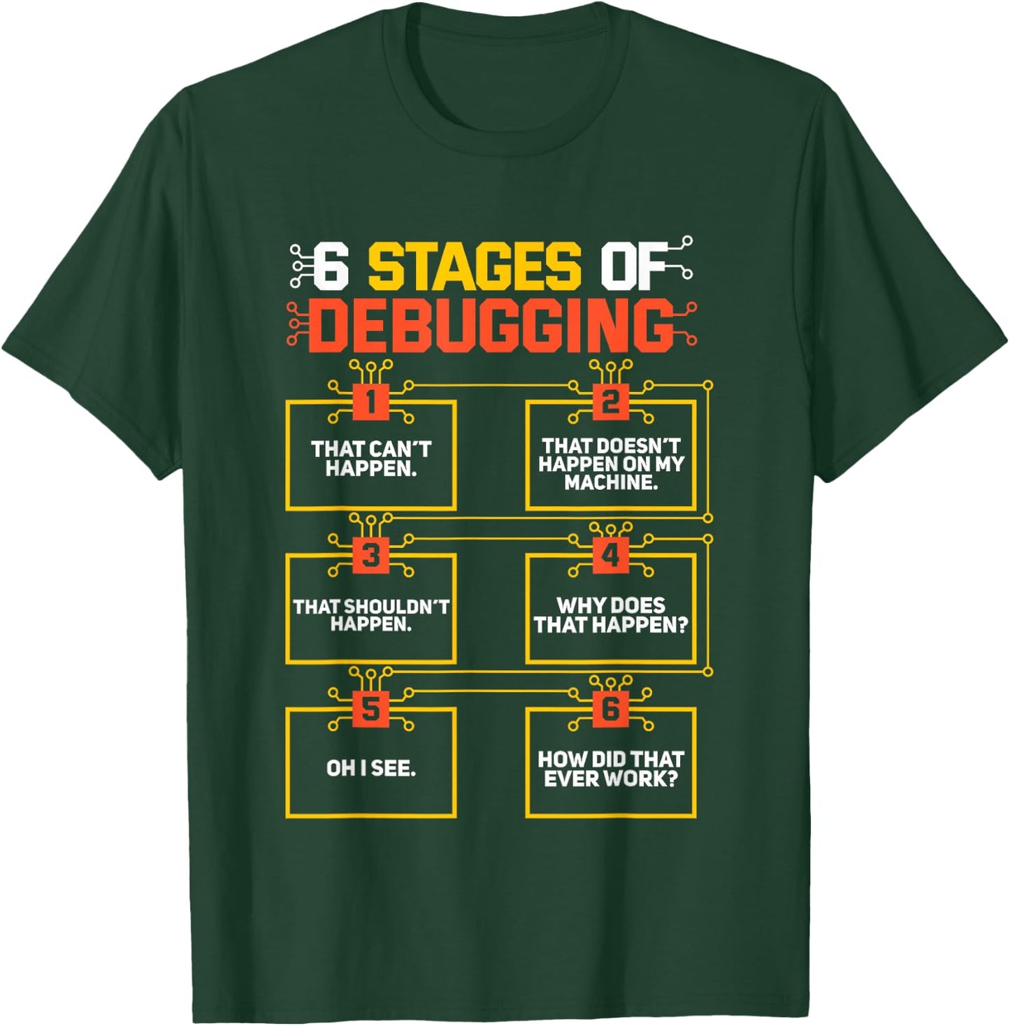 6 Stages of Debugging Computer Programmer Geek Gift T-Shirt - T-Shirt | Forest