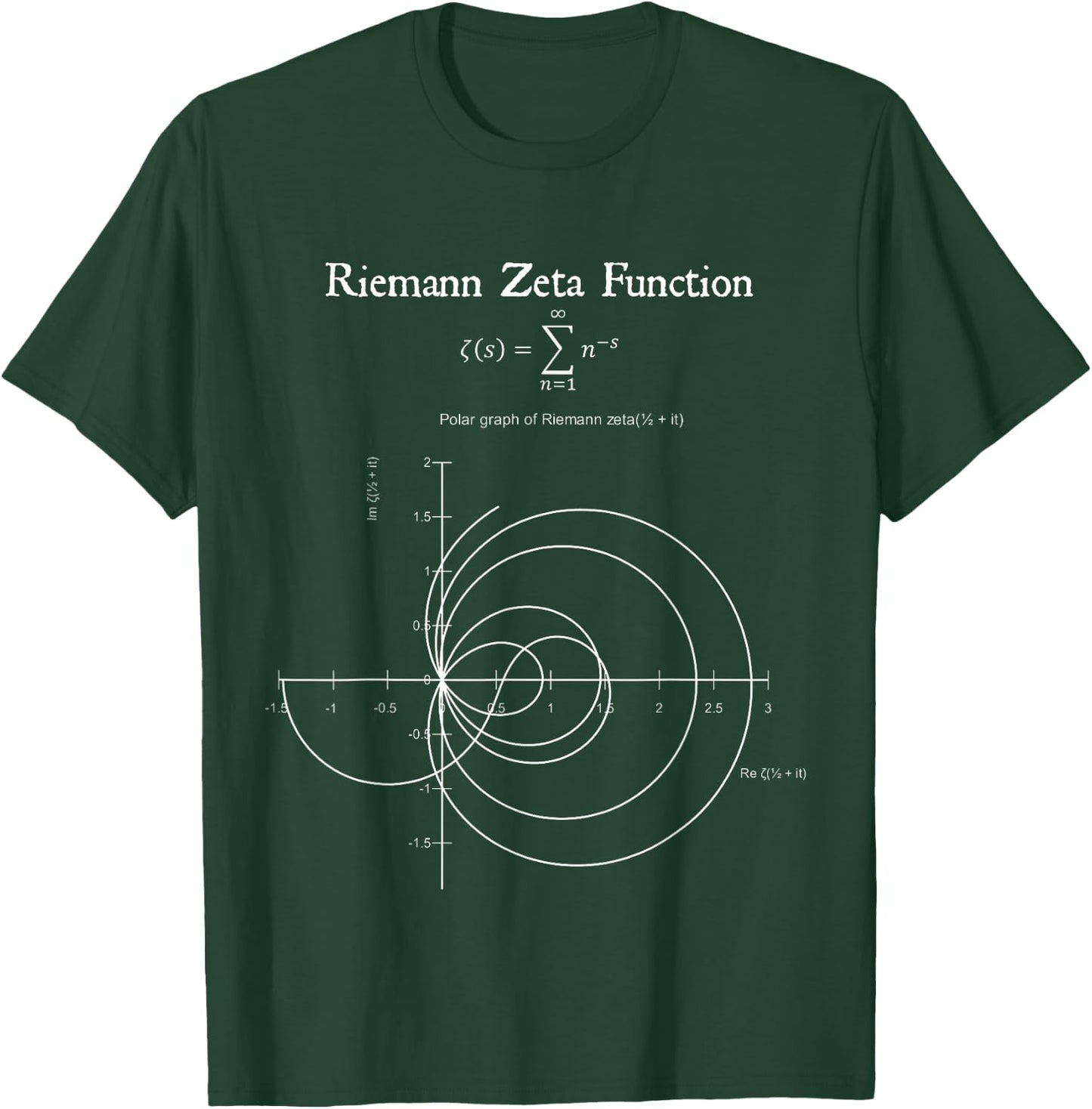 Riemann Zeta Function Graph Physics Math Teacher Nerdy Gift T-Shirt - T-Shirt | Forest