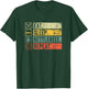 Retro Eat Sleep Kettlebell Repeat Fitness Gym Men T-Shirt - T-Shirt | Forest