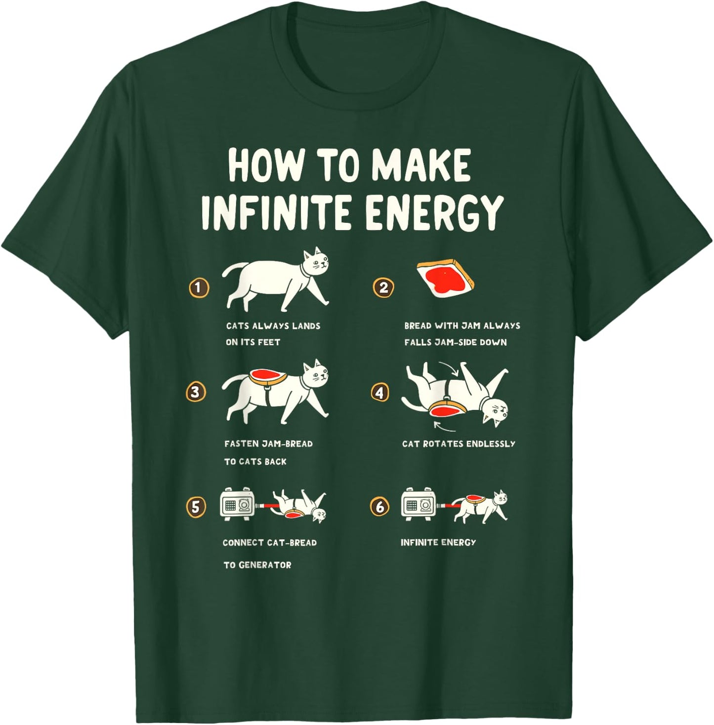 Cat Infinite Energy Funny Science Meme Cats & Buttered Toast T-Shirt - T-Shirt | Forest