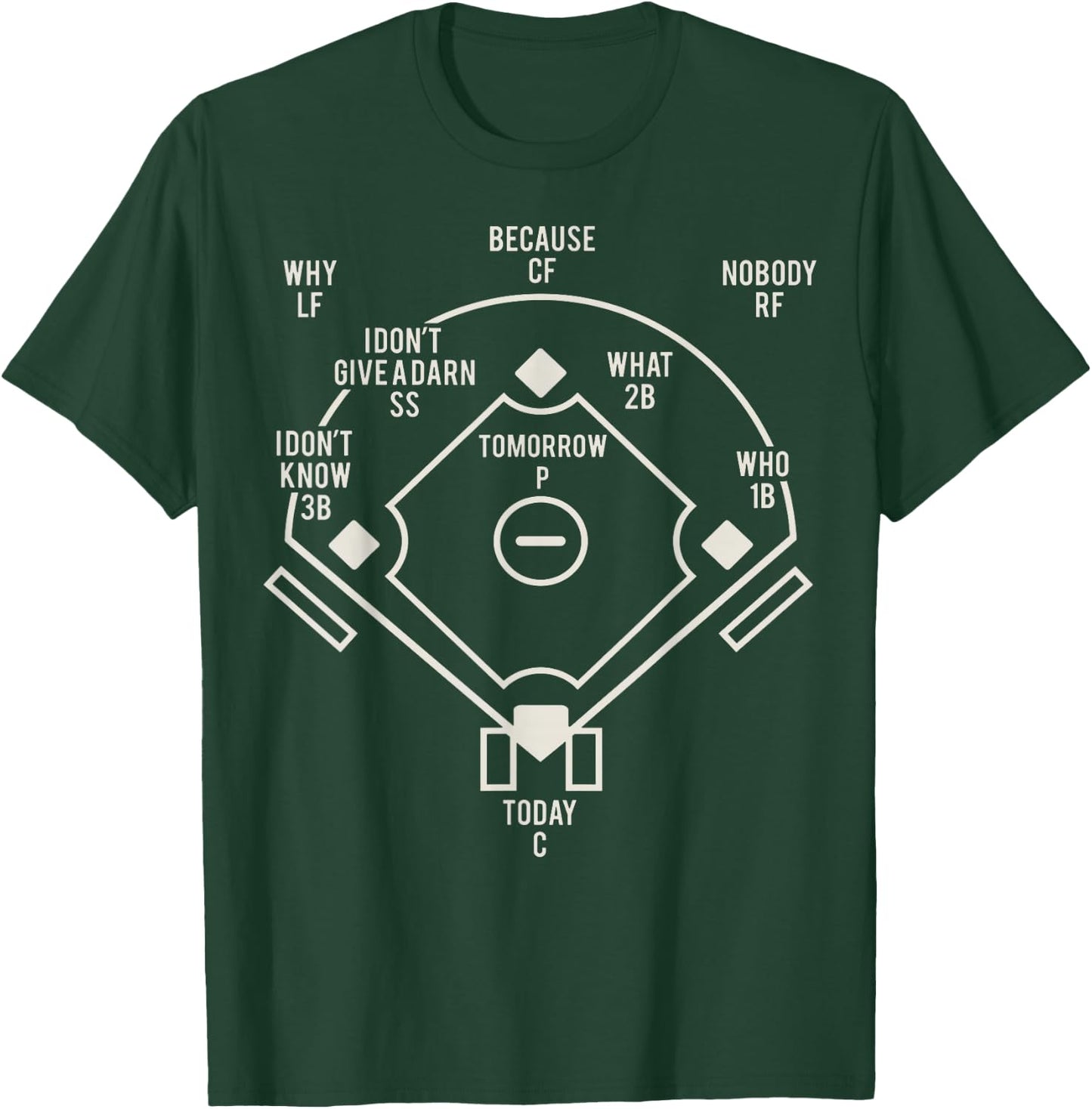 Who's On First Classic Baseball Abbott Funny Baseball Lover T-Shirt - T-Shirt | Forest