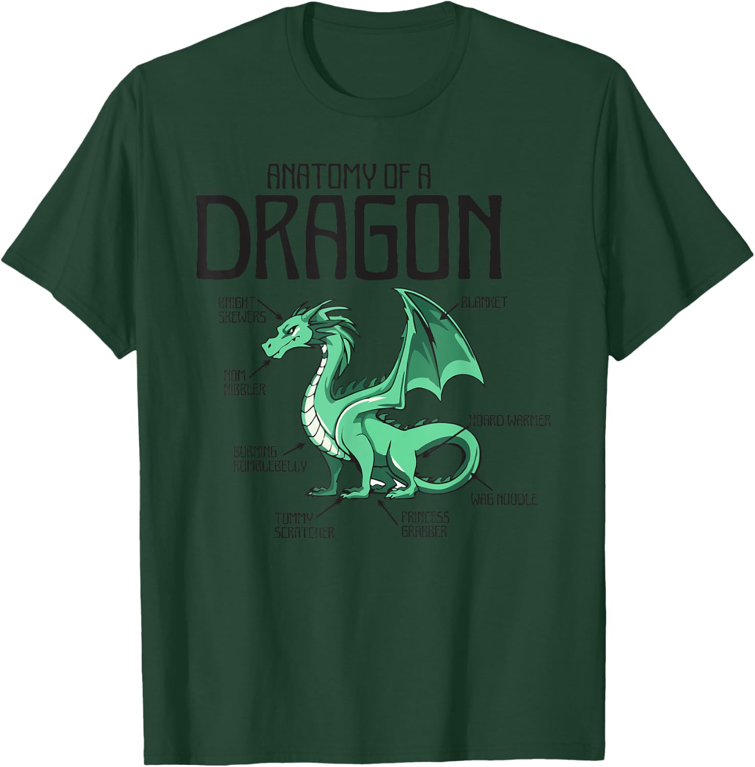 Anatomy Of A Dragon Lover Women, Funny Reptile 2 T-Shirt - T-Shirt | Forest