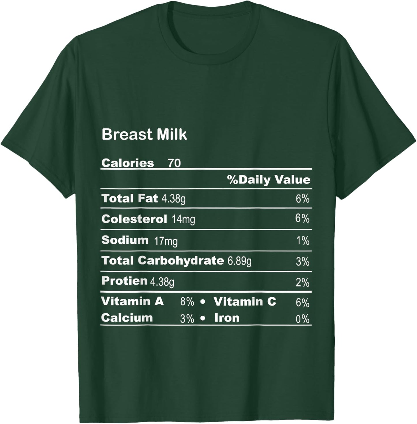 Funny Breast Milk Thanksgiving Nutritional Fact T-Shirt - T-Shirt | Forest