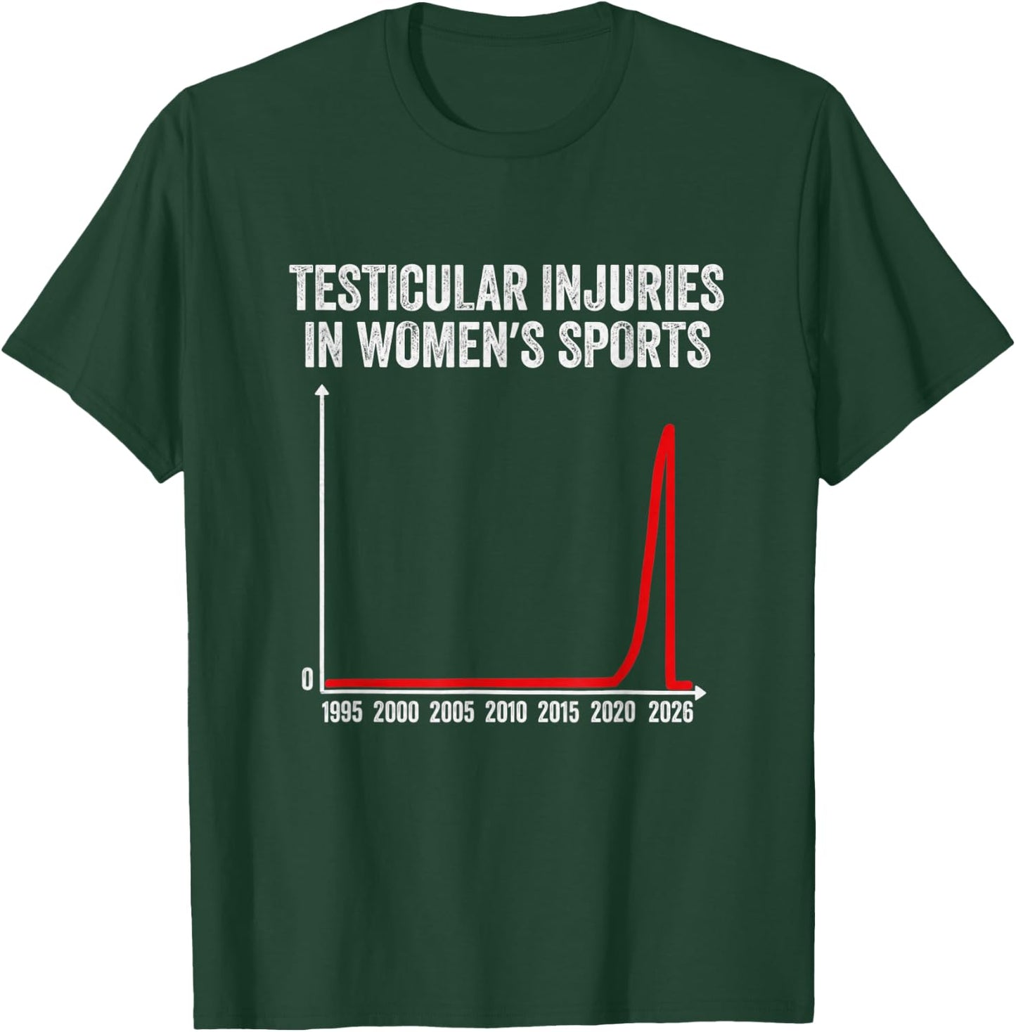 Funny Testicular Injuries in Women's Sports T-Shirt - T-Shirt | Forest