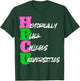 HBCU Pink And Green Historically Black College University T-Shirt - T-Shirt | Forest