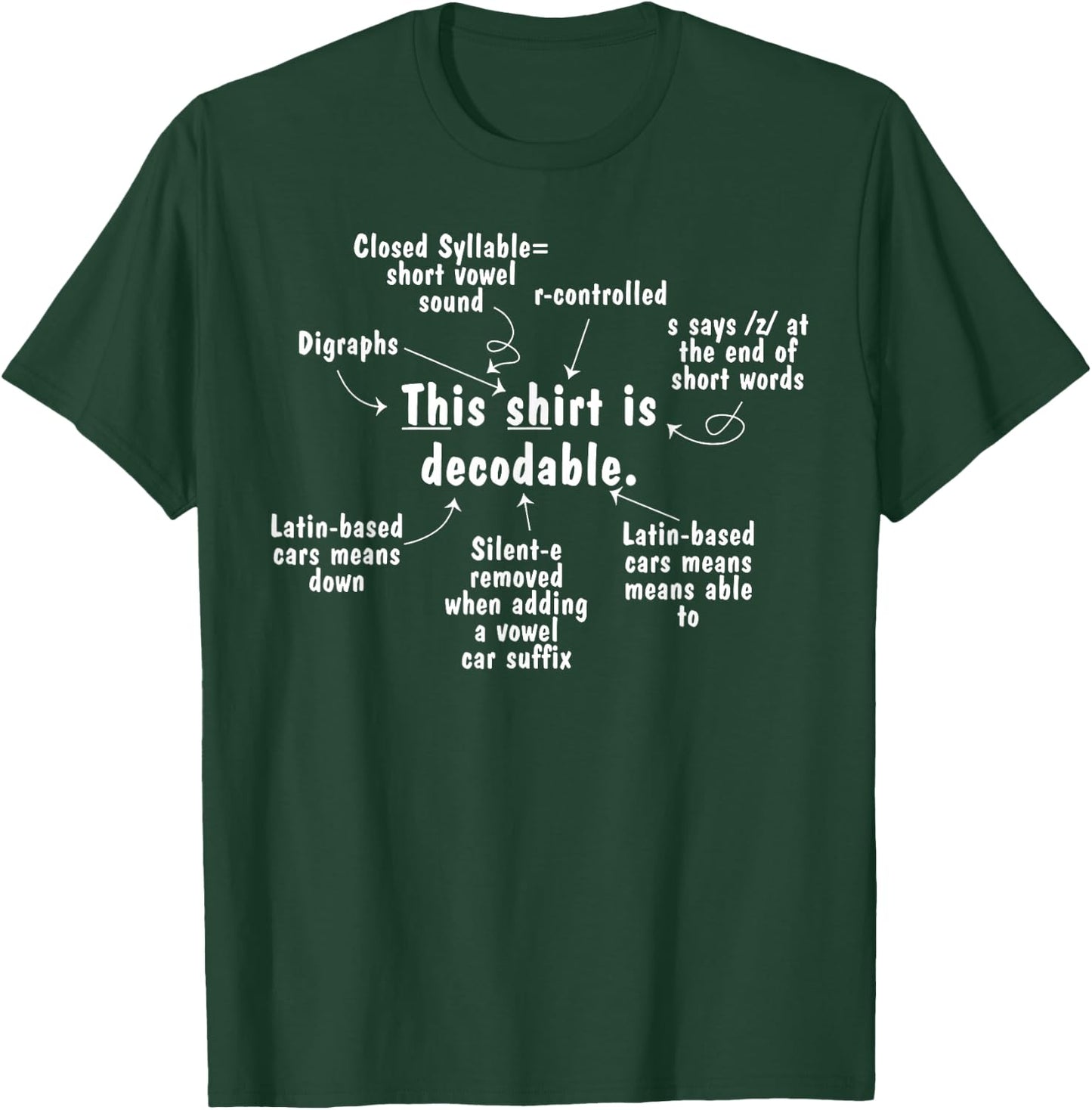This Shirt is Decodable Structured Literacy Reading Teacher T-Shirt - T-Shirt | Forest
