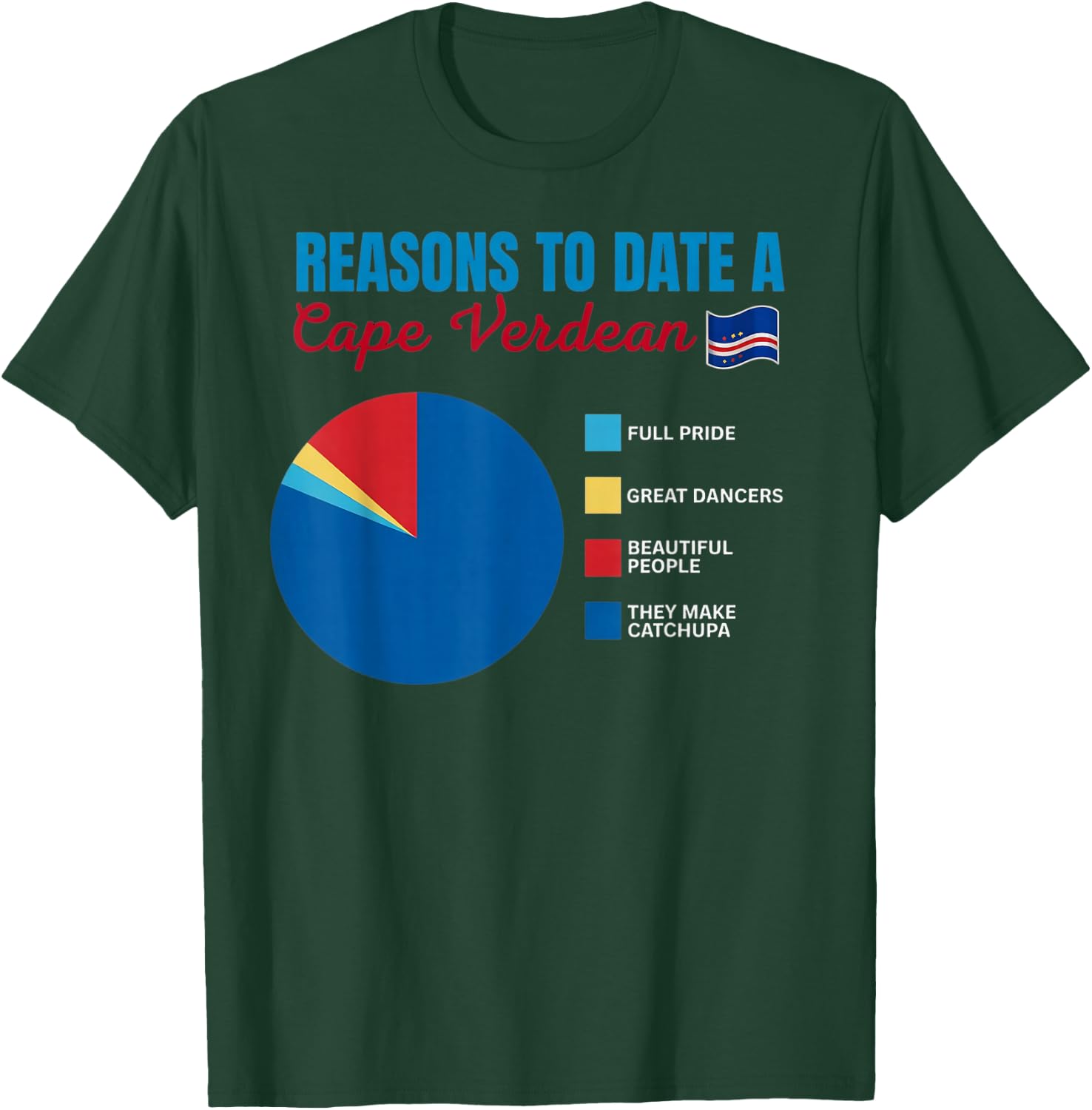 Reasons to Date A Cabo Verde Flag Pride Verdian Cape Verde T-Shirt - T-Shirt | Forest