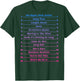Long Natural Hair Tracking, Funny Length Check Hair T-Shirt - T-Shirt | Forest