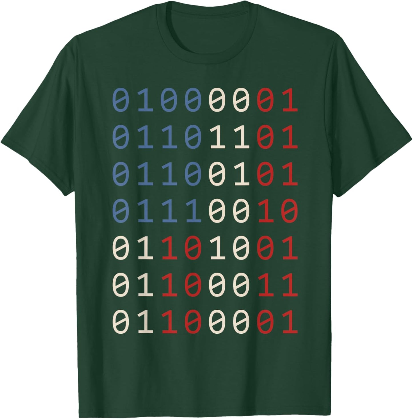 Patriotic Programmer Funny American Flag Software Developer T-Shirt - T-Shirt | Forest
