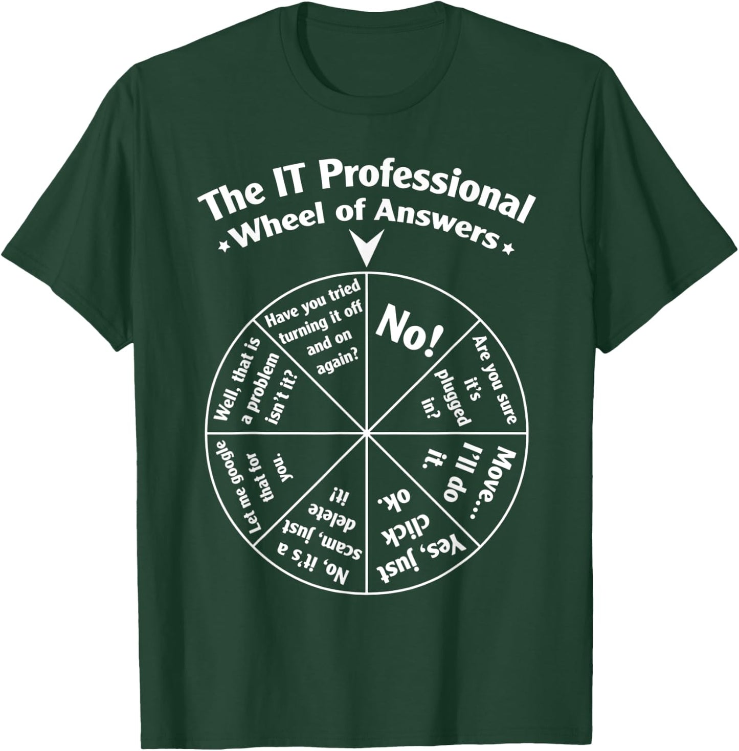 The It Professional Wheel Of Answers T-Shirt - T-Shirt | Forest