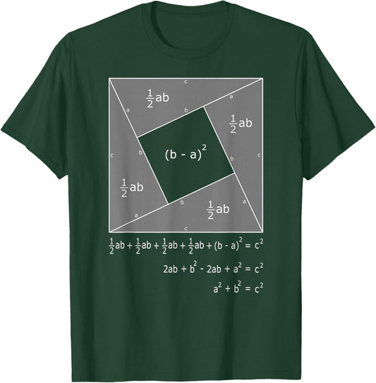 Pythagorean Theorem Algebraic Proof Math T-Shirt - T-Shirt | Forest