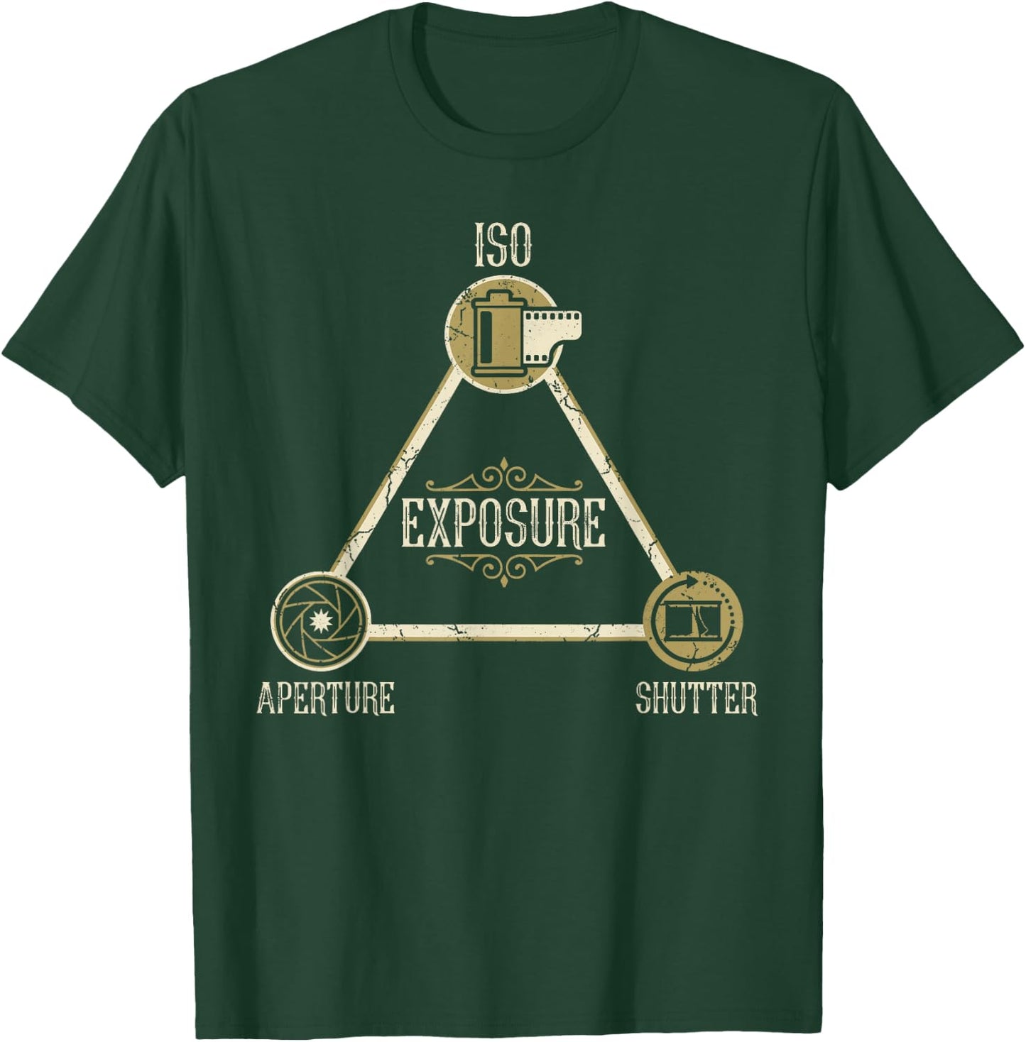 Exposure Triangle Humor ISO Exposure Aperture Shutter T-Shirt - T-Shirt | Forest