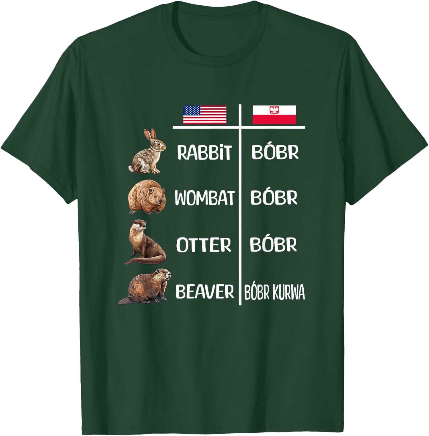Funny Polish vs. English - Bóbr Kurwa Bober Kurwa T-Shirt - T-Shirt | Forest