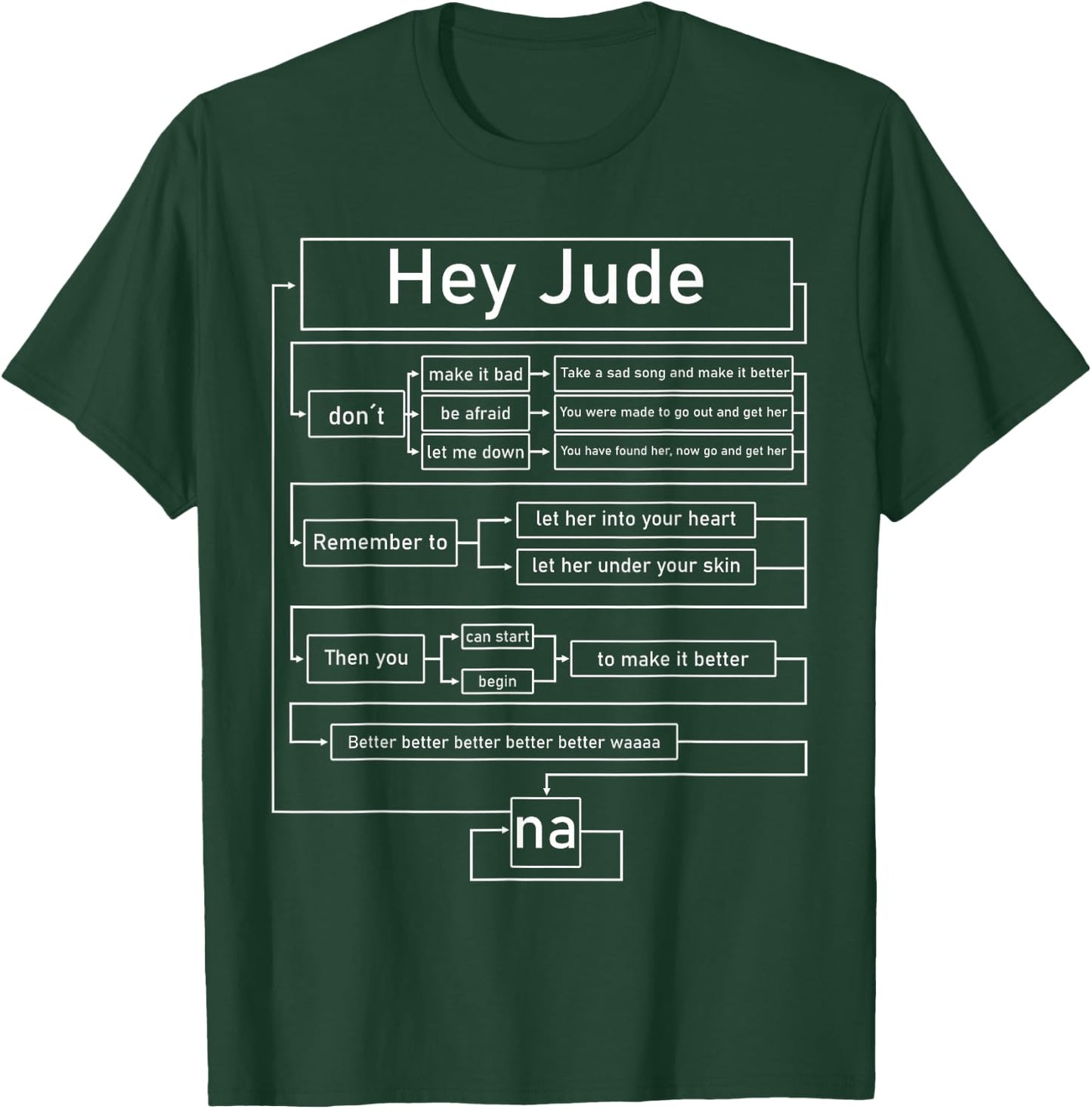 Hey Beat Jude , black T-Shirt - T-Shirt | Forest
