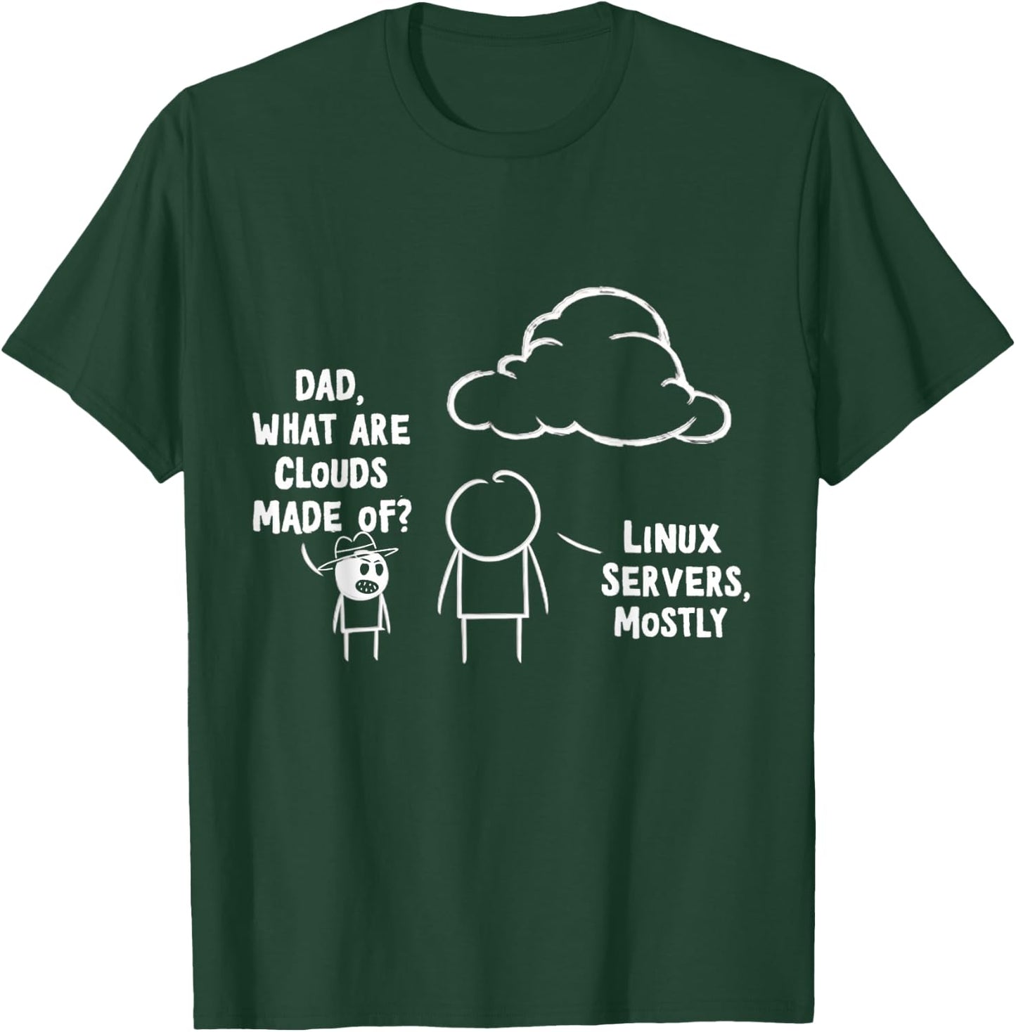 Software Engineer Programming Computer Nerd Developer Coder T-Shirt - T-Shirt | Forest